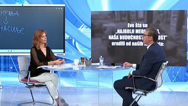 ВУЧИЋ О ЛАЖИМА БЛОКАДЕРА ЗГУБИДАНА: Синоћ су говорили да су непрегледне колоне људи на мосту, како их није срамота да тако лажу