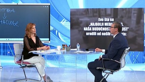 ВУЧИЋ О ЛАЖИМА БЛОКАДЕРА ЗГУБИДАНА: Синоћ су говорили да су непрегледне колоне људи на мосту, како их није срамота да тако лажу
