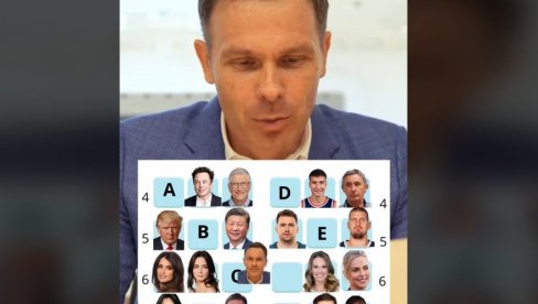 DA SE NE LJUTI ALEKSANDAR VUČIĆ, ALI IPAK BIRAM HILARI SVONK I EMILI BLANT Siniša Mali bira pored koga će da sedne DA SE NE LJUTI ALEKSANDAR VUČIĆ, ALI IPAK BIRAM HILARI SVONK I EMILI BLANT Siniša Mali bira pored koga će da sedne