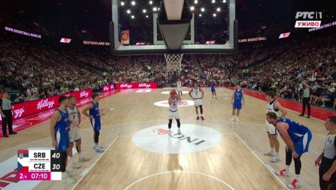 NBA SRBIJA RAZBILA ČEŠKU! Bogdanović i Jokić blistali, a orlovi poslali moćnu poruku rivalima na Evrobasketu
