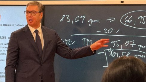 TRI CILJA SMANJENJA MARŽI: Ovo je velika stvar za svaku našu kuću TRI CILJA SMANJENJA MARŽI: Ovo je velika stvar za svaku našu kuću