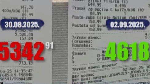 КОРПА ПУНИЈА А ЦЕНА НИЖА: Ево колика је уштеда након нових мера (ВИДЕО)