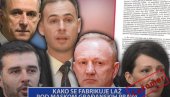 KAKO SE FABRIKUJE LAŽ POD MASKOM GRAĐANSKIH PRAVA (VIDEO)