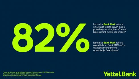 Rezultati istraživanja IPSOS agencije o bankarskim računima Rezultati istraživanja IPSOS agencije o bankarskim računima