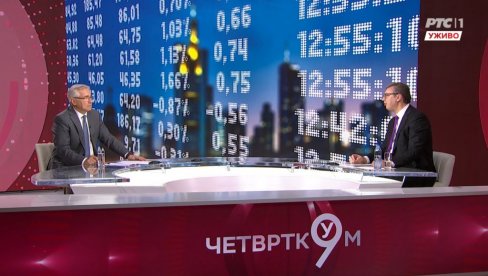 ВЕРУЈЕМ ДА ЋЕМО СЕ ДОГОВОРИТИ СА РУСКИМ ПАРТНЕРИМА Вучић: Имам позитиван сигнал, рекли су ми да разумеју ситуацију ВЕРУЈЕМ ДА ЋЕМО СЕ ДОГОВОРИТИ СА РУСКИМ ПАРТНЕРИМА Вучић: Имам позитиван сигнал, рекли су ми да разумеју ситуацију