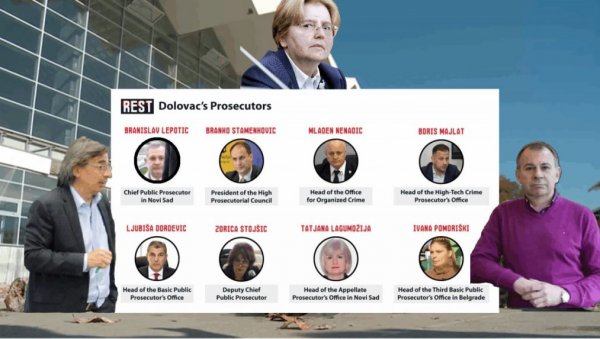 ИЗОСТАВЉЕНИ СВЕДОЦИ: Како је дубока држава преко одметнутог тужилачког система сакрила истину о надстрешници и покренула контролисани хаос