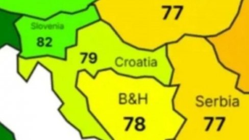 АЛАРМАНТНИ ПОДАЦИ НА КАРТИ ЕВРОПЕ За Србију 77, Хрватску 79, Словенију 82, а Бугари и Румуни на самом дну по просечном животном веку