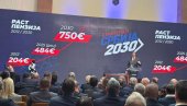 VUČIĆ OTKRIO KOLIKE ĆE BITI PLATE I PENZIJE 2030. GODINE: Sigurni smo da ako uradimo ono što možemo, da ćemo to napraviti