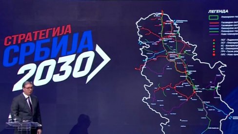 Strategija Srbija 2030