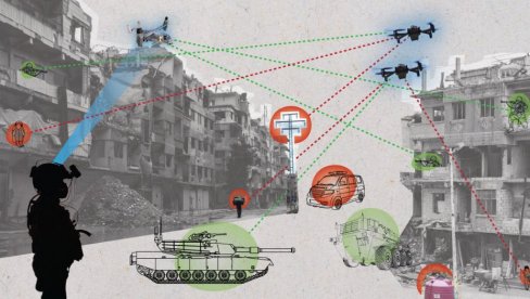 О ЖИВОТУ И СМРТИ ОДЛУЧУЈУ АЛГОРИТМИ: Злоупотреба вештачке интелигенције нарушава етичка ограничења и одговорност у ратовима