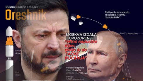 РУСИ ИЗДАЛИ ХИТНО УПОЗОРЕЊЕ КИЈЕВУ: Напустите украјинску престоницу - дошло је до тачке пуцања