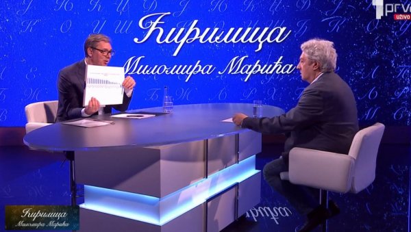 ДОБРЕ ВЕСТИ ЗА СРБИЈУ Вучић: Најбољи смо у Европи