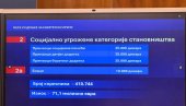 25.000 ДИНАРА ПО ДЕТЕТУ! Вучић најавио мере за дечије и борачке додатке и примаоце социјалне помоћи