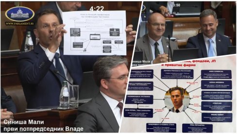 МАЛИ РАСТУРИО АЛЕКСИЋА И ПОКАЗАО КОРУПТИВНУ ХОБОТНИЦУ: Ево како је извлачио паре док је био председник општине Трстеник (ФОТО)